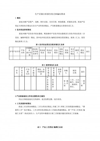 <span style='color:#8d0af2'>文档指南丨生产质量分析报告-模板（公开）</span>