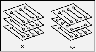 如何画出完美的PCB板子?