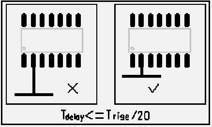 如何画出完美的PCB板子?