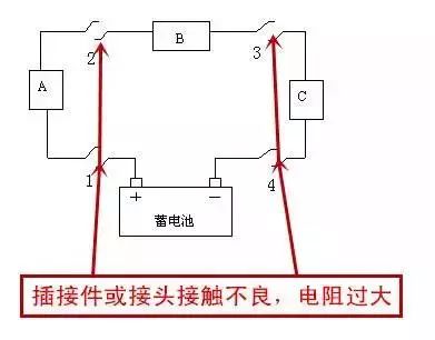汽车电路图知识合集,看完这篇全懂了!