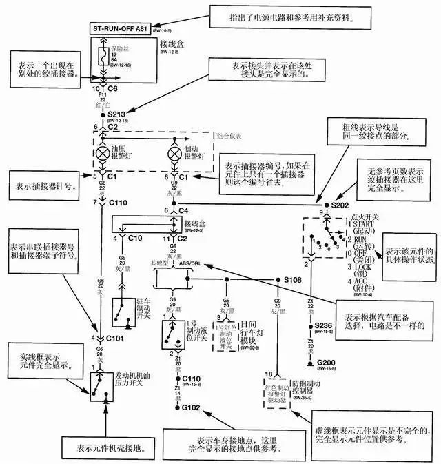 汽车电路图知识合集,看完这篇全懂了!