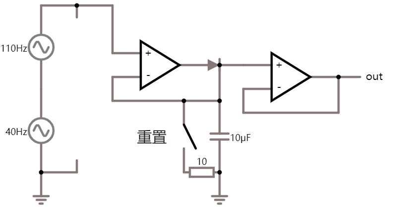 不谈原理,只谈运放的应用(建议收藏)