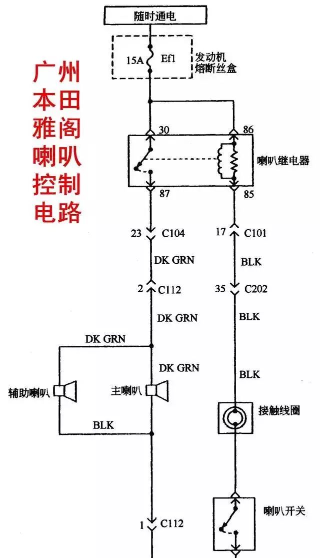 汽车电路图知识合集,看完这篇全懂了!