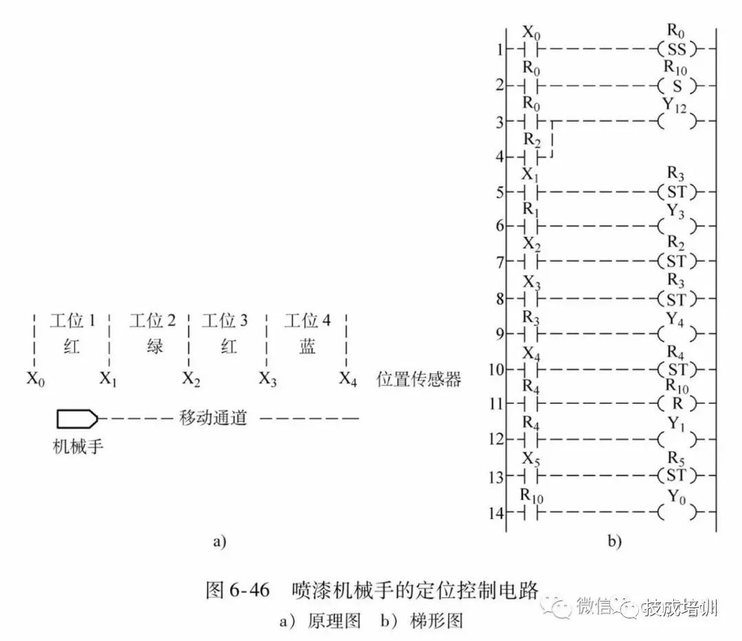 44种实用电路图,掌握了,也就一通百通了!