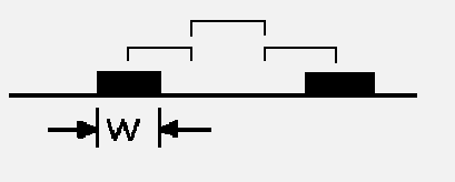 如何画出完美的PCB板子?