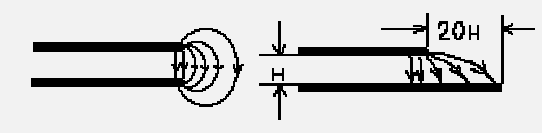 如何画出完美的PCB板子?