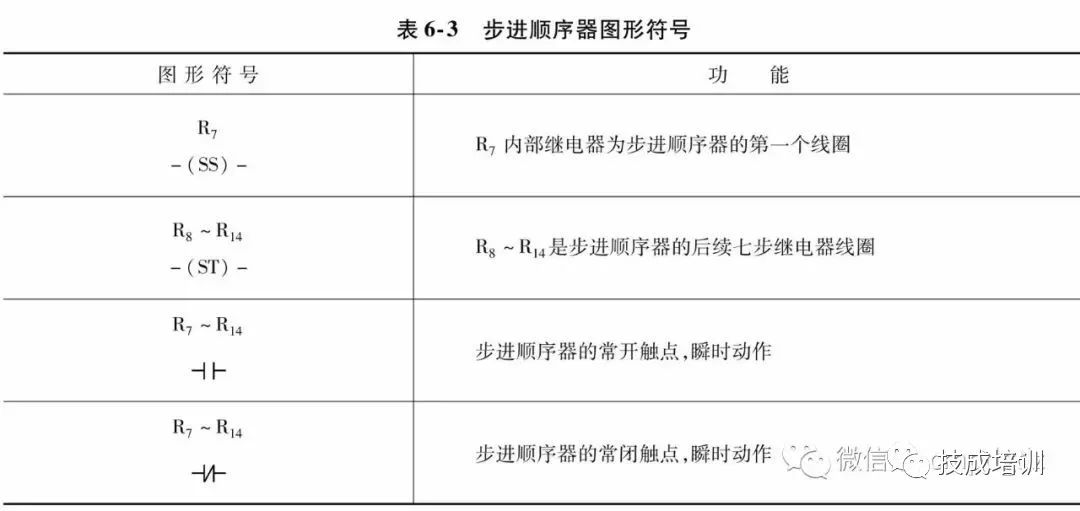 44种实用电路图,掌握了,也就一通百通了!