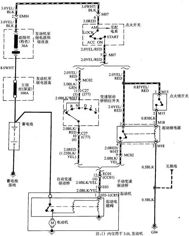 汽车电路图知识合集,看完这篇全懂了!
