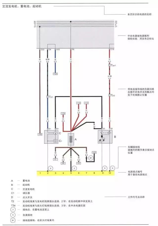 汽车电路图知识合集,看完这篇全懂了!
