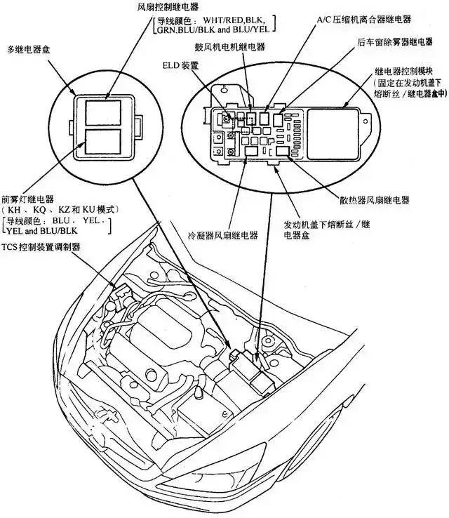 汽车电路图知识合集,看完这篇全懂了!