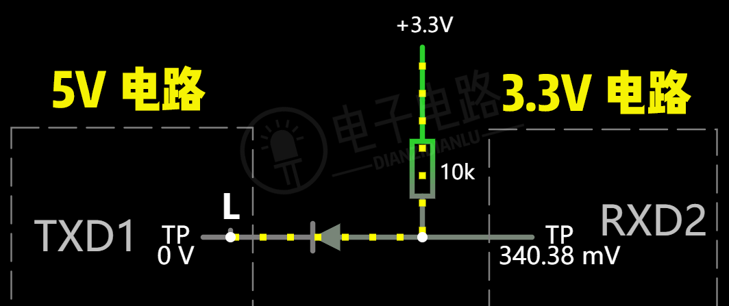 这几个通讯电平转换电路你用过哪个?