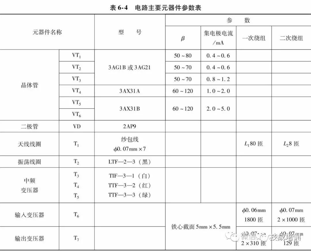 44种实用电路图,掌握了,也就一通百通了!