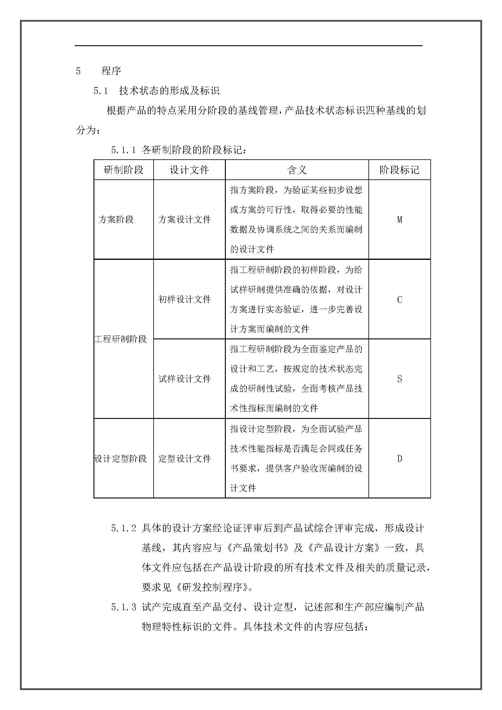 技术状态管理办法（样张）