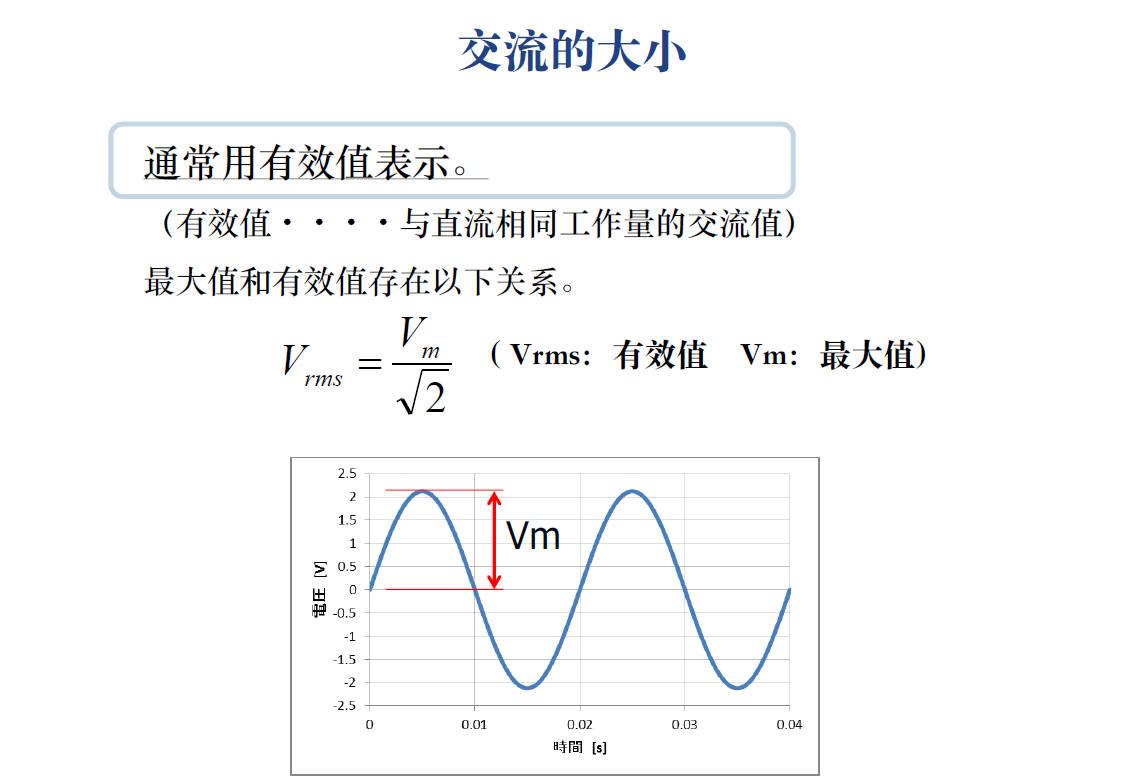 交流的大小.jpg