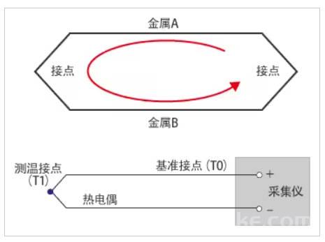 热电偶2.jpg