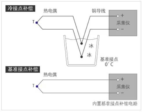 热电偶3.jpg