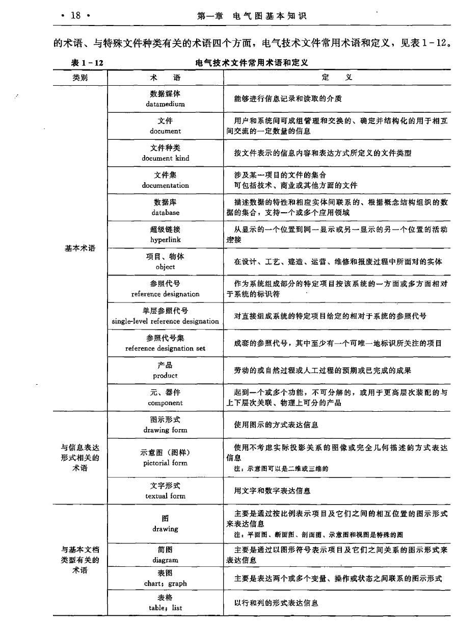 最新国家标准电气图识读指南第一章.jpg