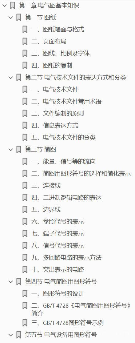 目录.jpg